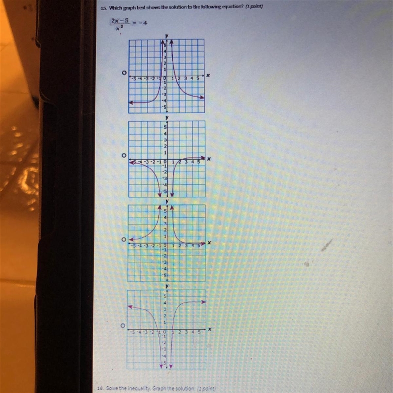 Which graph shows the solution to the following equation 2x-5/x^2 = -4-example-1