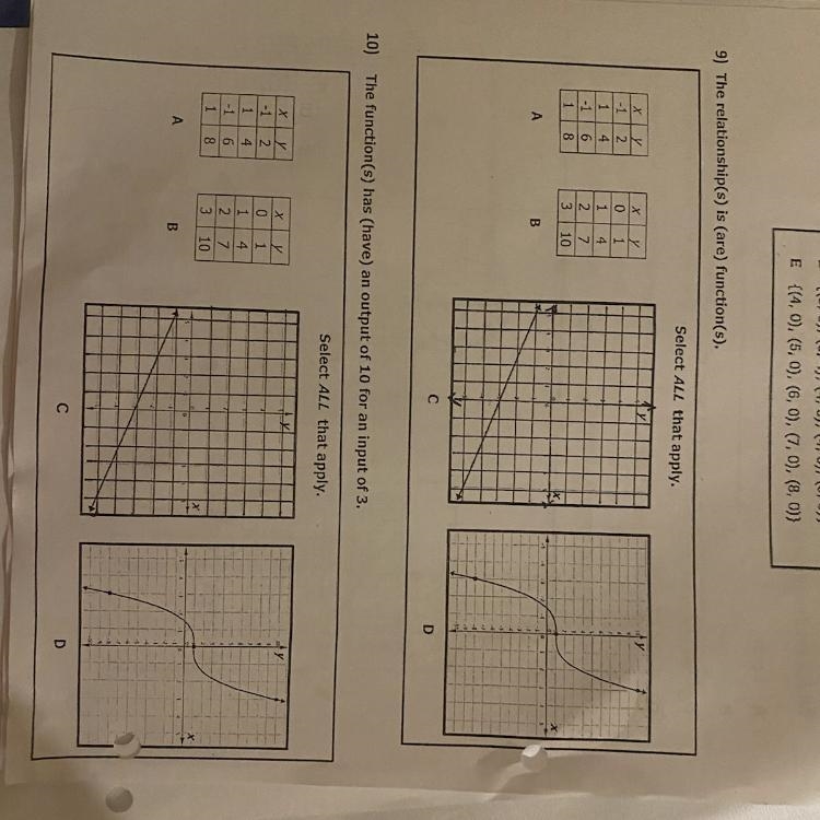 Can somebody help me with these graphs please-example-1