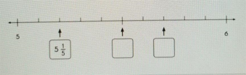 PLEASE HELP Fill in the boxes with fractions or mixed numbers. Express each answer-example-1