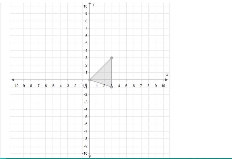 K12: Graph the image of this triangle after a dilation with a scale factor of 3 centered-example-1