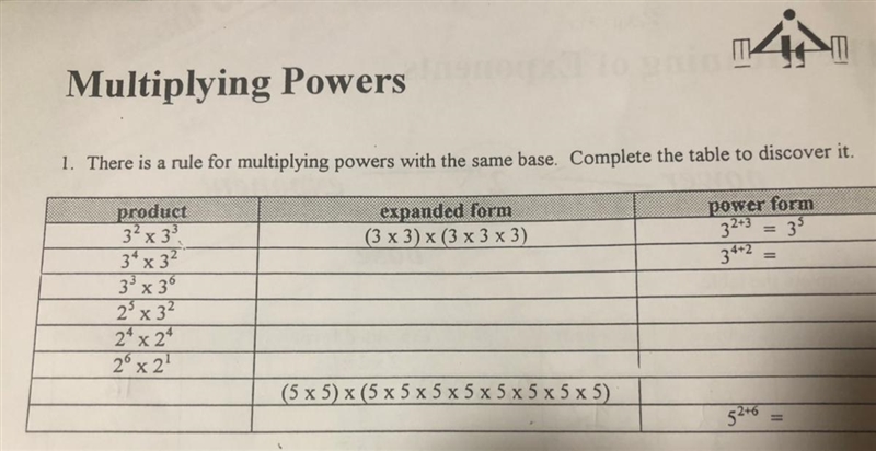 Someone please help me with this chart, I don’t understand it.-example-1