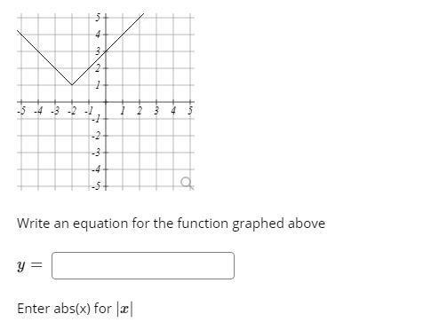 Enter abs(x) for |x|-example-1