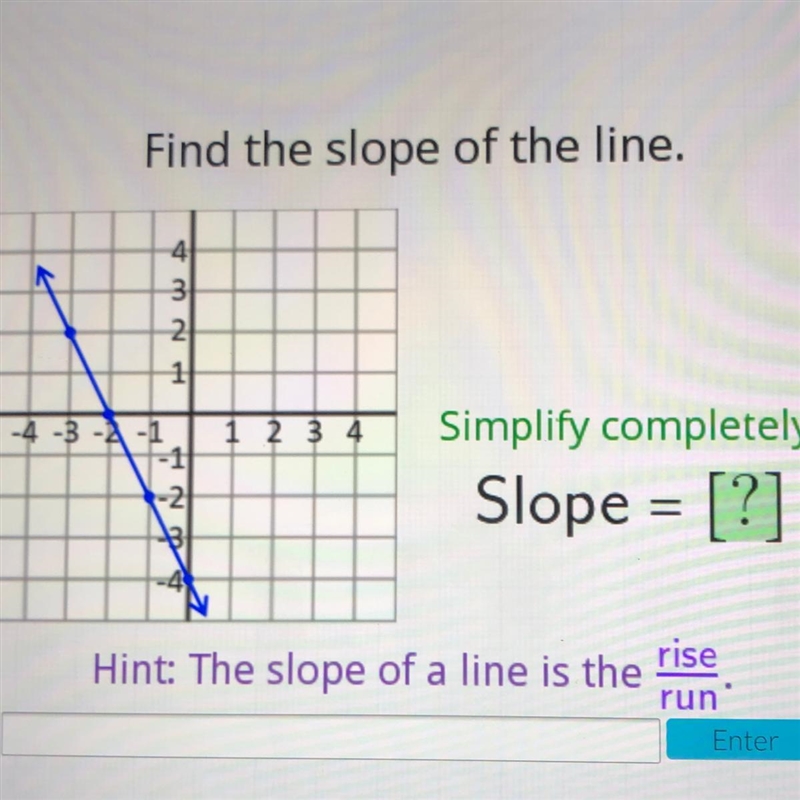 Find the slope of the line.-example-1