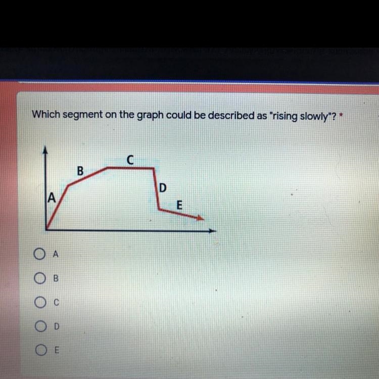 Which segment on the graph could be described as “rising slowly”?-example-1