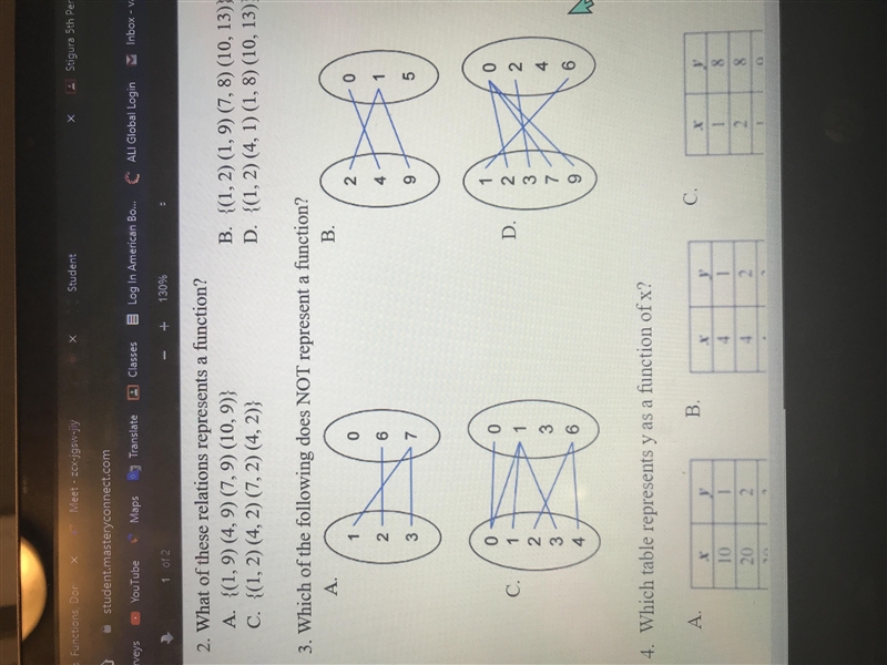 HELP!Which of the following does NOT represent a function? PICTURE ATTACHED-example-1