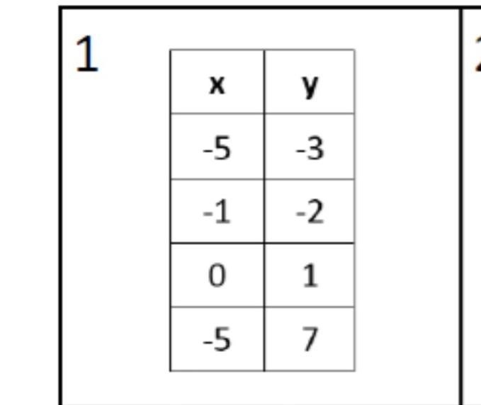 Is this a function ​-example-1