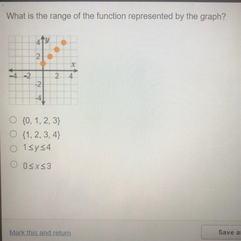 What is the range of the function represented by the graph?-example-1