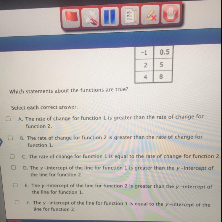 FUNCTION 1 - y = 4/3x + 2 FUNCTION 2 - x y -3 2.5 -1 0.5 2 5 4 8-example-1