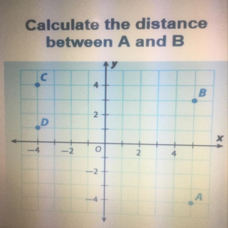 Calculate the distance between A and B-example-1