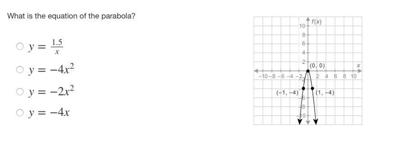 Need rn! worth 13 ~ what is the equation of the parabola? 謝謝-example-1