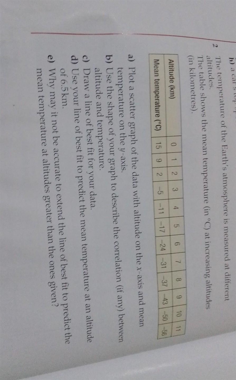 I need help with the last question (e) asap. plzzzz e) Why may it not be accurate-example-1