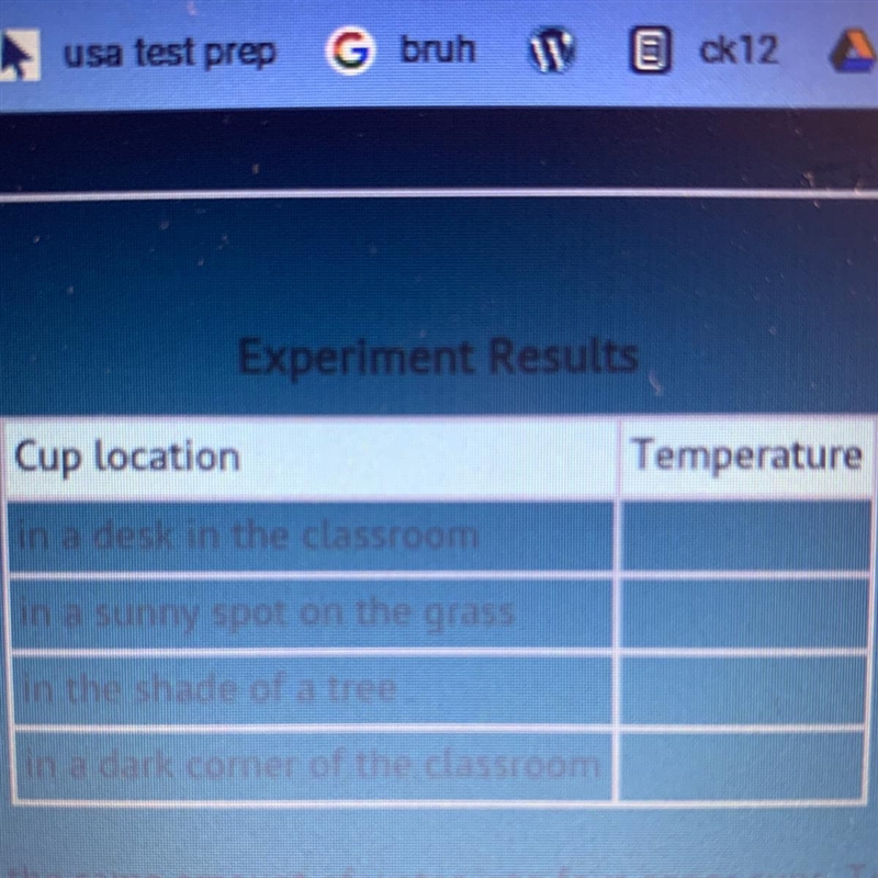 Nick's class did an experiment. They put the same amount of water into four paper-example-1