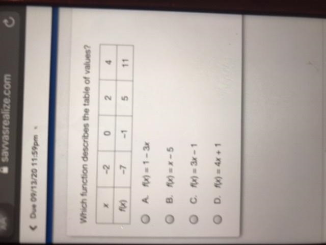 Which function describes the table of values?-example-1