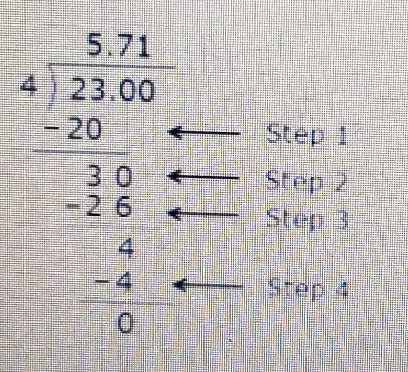 The steps to convert 23/4 to decimal are shown below. In what step is the first error-example-1