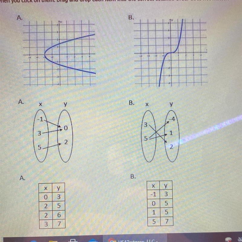 Which ones are functions and which ones aren't?-example-1