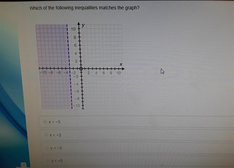 Which of the following inequalities matches the graph? answers: x < 2 y > 2 y-example-1