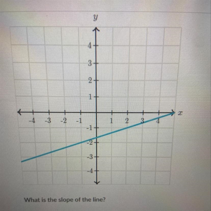 I need help with this problem ASAP!! Please-example-1