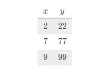 Find the constant of proportionality (r) in the equation y = r x-example-1