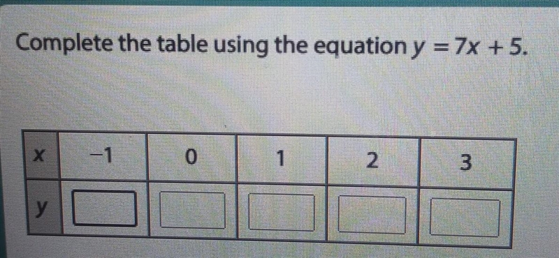 Complete the table using the equation y = 7x + 5. 15 points or higher guys.​-example-1