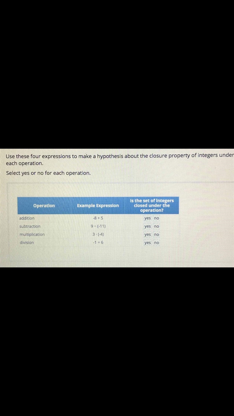 50 POINTS!! Use these four expressions to make a hypothesis about the closure property-example-1