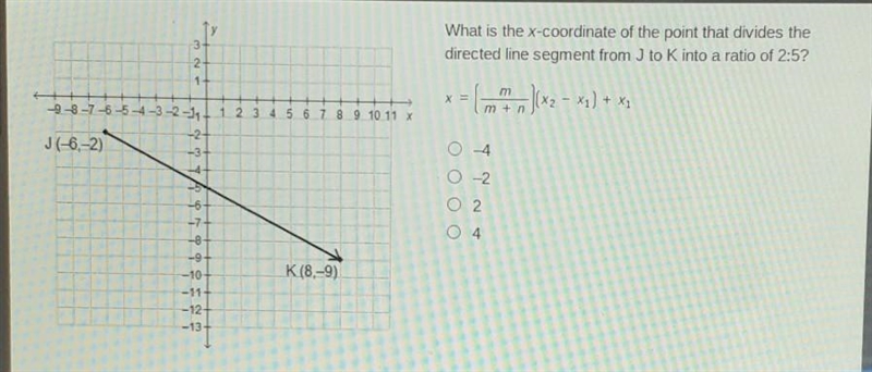 What is the x-coordinate of the point that divides the directed line segment from-example-1