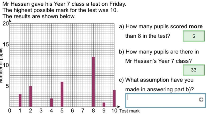 Mr Hassan gave his Y7 class a test on Friday. Can anyone answer C correctly?-example-1