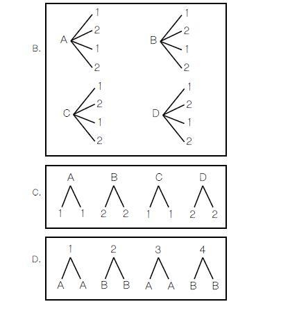 Which one is correct? Please hurry :)-example-2