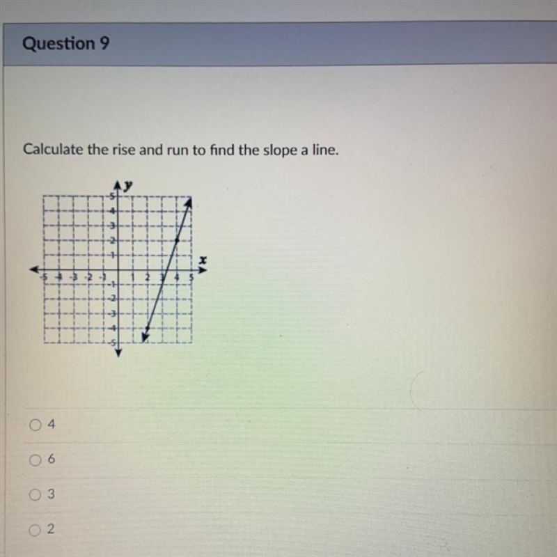 Calculate the rise and run to find the she slope a line-example-1