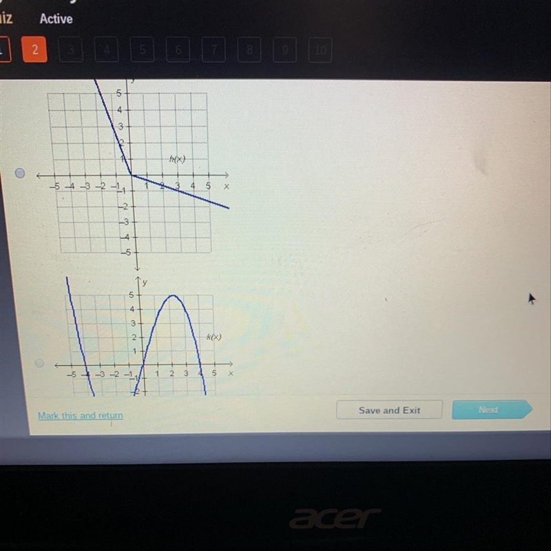 Which graph shows line symmetry about the y-axis?-example-1