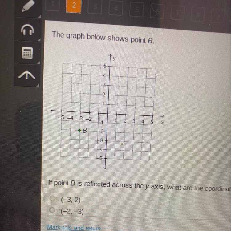 If point B is reflected across the y axis, what are the coordinates of the new point-example-1