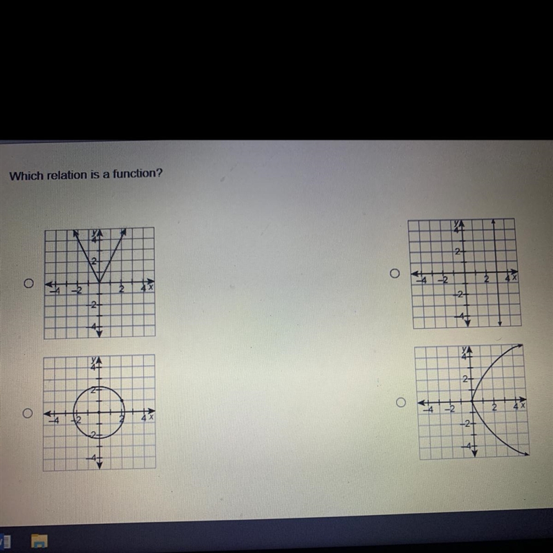 HURRYYYY!!!! which relation is a function-example-1