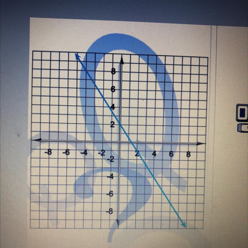 Please help me!Find the slope of the line on the graph. Write your answer as a fraction-example-1