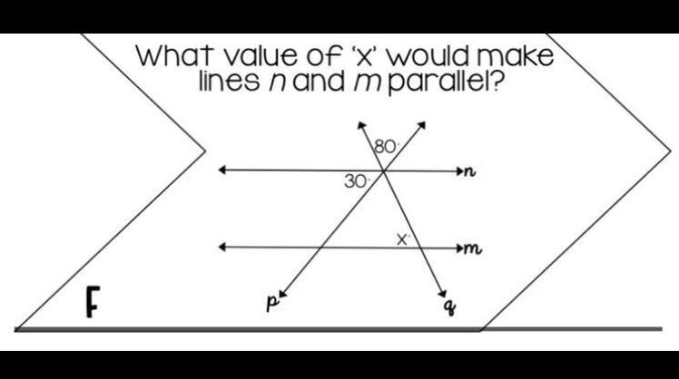 What value of ‘x’ would make lines n and m parallel? Please explain your answer!-example-1