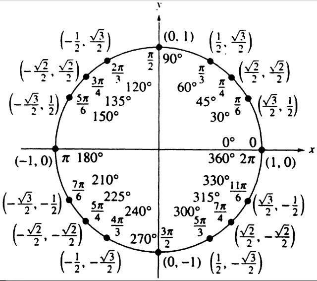 What is this used for and how do i use it..?-example-1