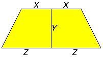 If X = 2 centimeters, Y = 4 centimeters, and Z = 6 centimeters, what is the area of-example-1