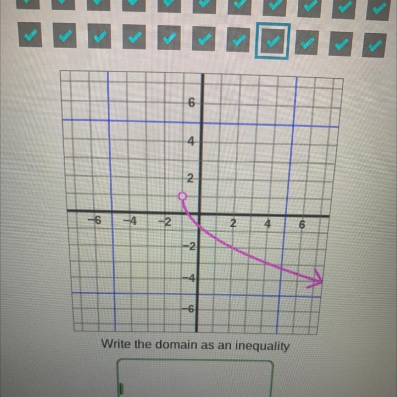 Write the domain and range as an inequality please!!! ￼-example-1