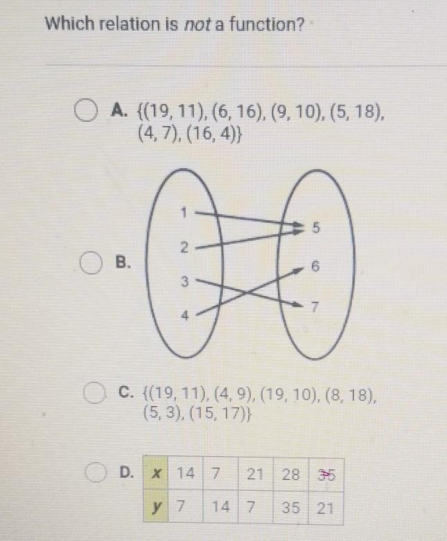 Which relation is not a function?​-example-1