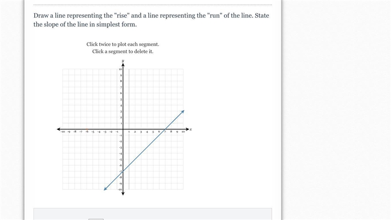 What is the slope of the line please help me-example-1