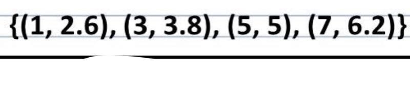 Compare the slope in the equation y = 3/5x - 5 with the slope shown in the ordered-example-1