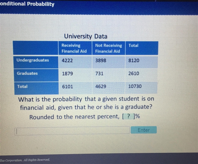 -55 POINTS- what is the probability that a given student is on financial aid given-example-1