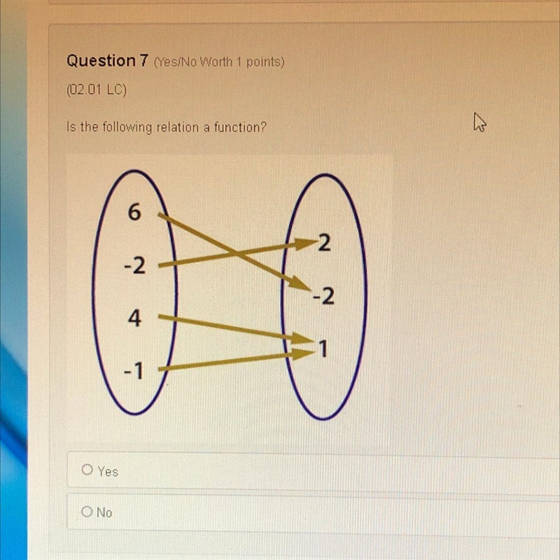 Is the following relation a function? Yes No-example-1