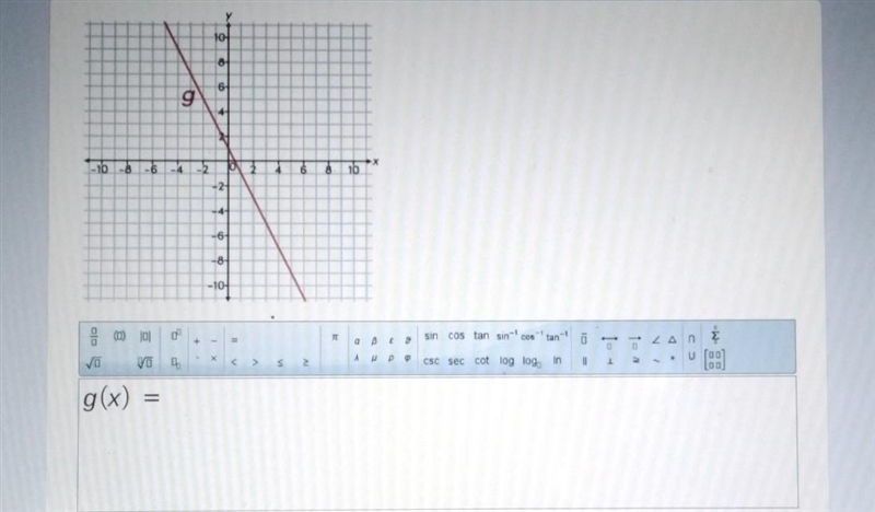 The correct answer in the box. Linear function g is shown in the graph. Write the-example-1