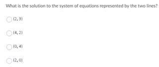 What is the solution to the system of equations represented by the two lines? A(2,3) B-example-1