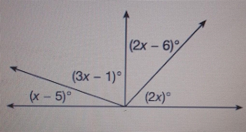 What is the value of x?​-example-1