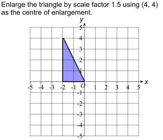 Just tell me the coordinates-example-1