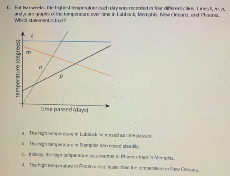 For two weeks the highest temperature each day was recorded in four different cities-example-1