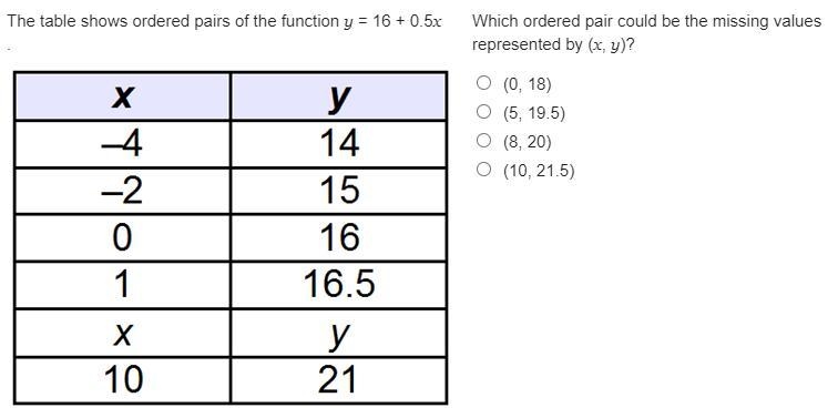 Please help!!!!!!!!!!!!!-example-1