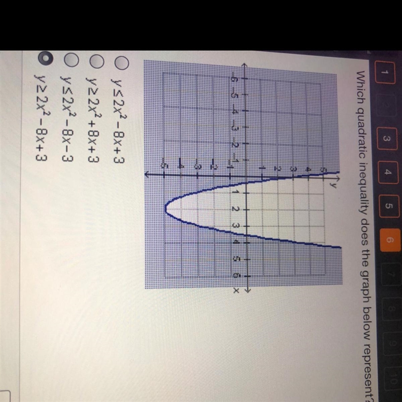 Which quadratic inequality does the graph represent y <2x^2-8x+3 O y2 2x² + 8x-example-1