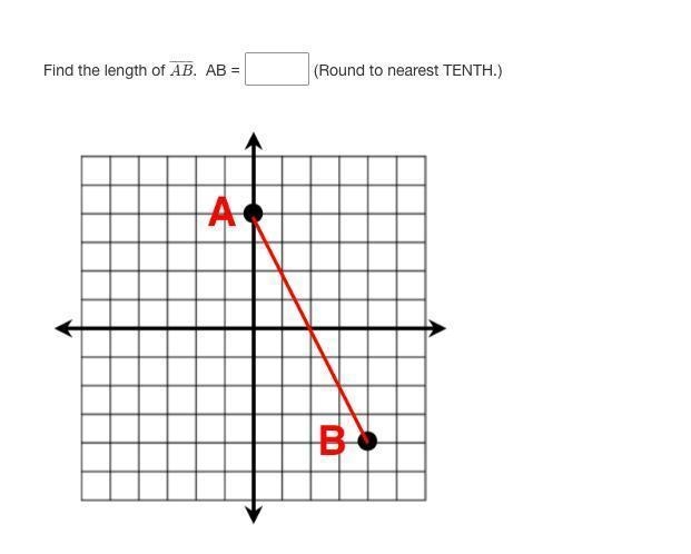 Need answer to this, step by step if possible. if not, just send the equation POINTS-example-1