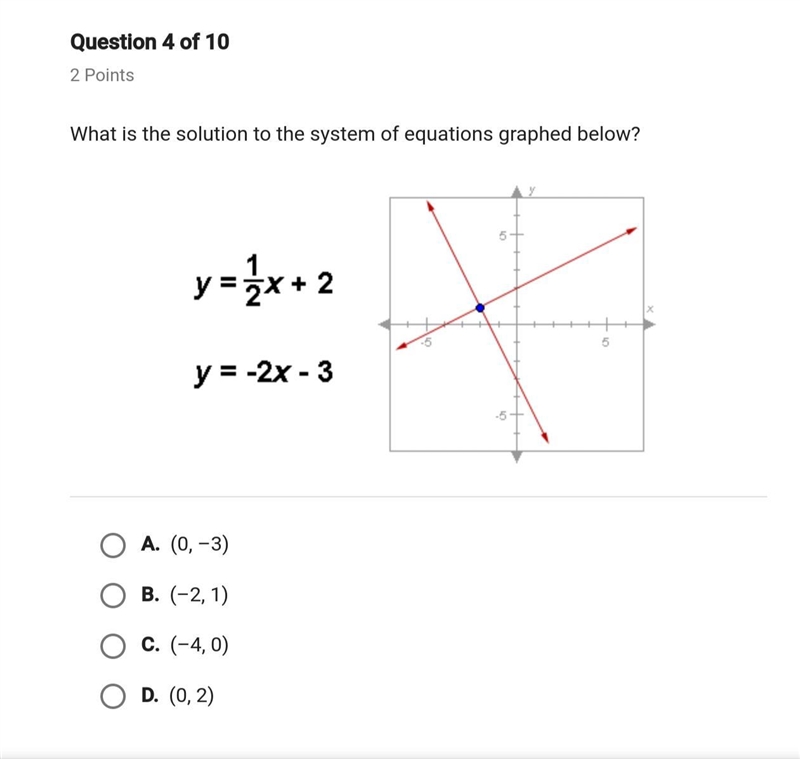 What is the solution to the system of equations graphed below y=1/2x+2 y=-2x+-3-example-1